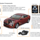 Illustration for article titled The Trick Way Mazda Gets 40 MPG Out Of The 2014 Mazda6